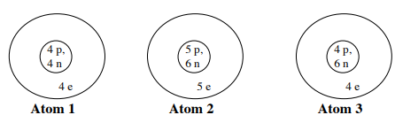 Question image for Please answers these questions...... Base on the